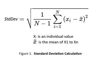 CP and CPK figure 1