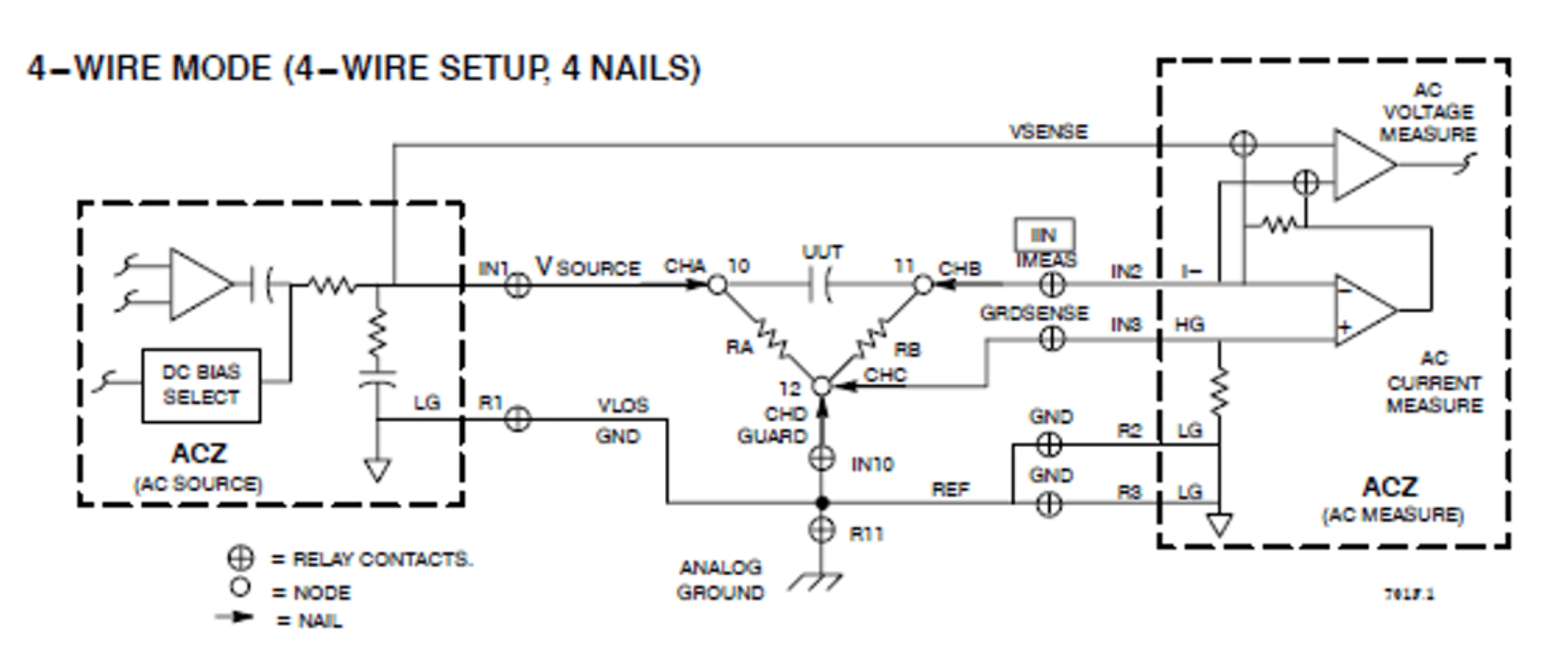 How to Test a Capacitor In-Circuit