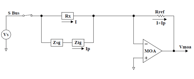 Parallel resistance paths cause measurement errors - Keysight ICT Guarding