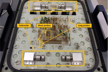 A Unique ATE Test Fixture for Performing In-Circuit and Functional Tests