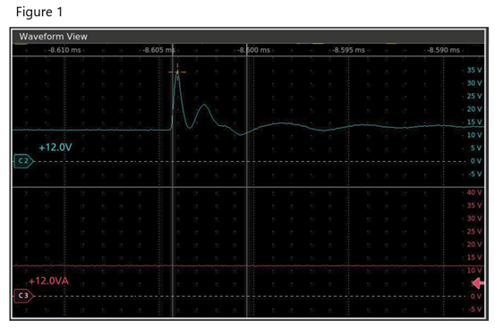 Spike Figure 1
