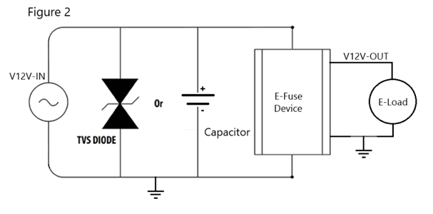 Spike Figure 2