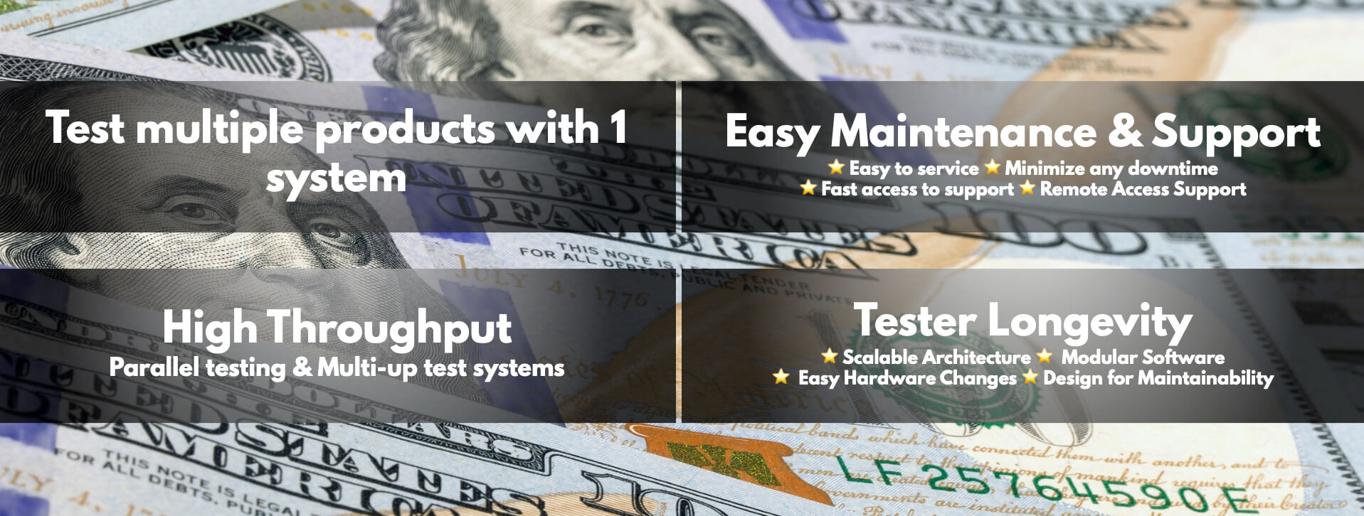 Delivering Outstanding Testers That Fit Your Budget