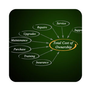 ATE Total Cost of Ownership