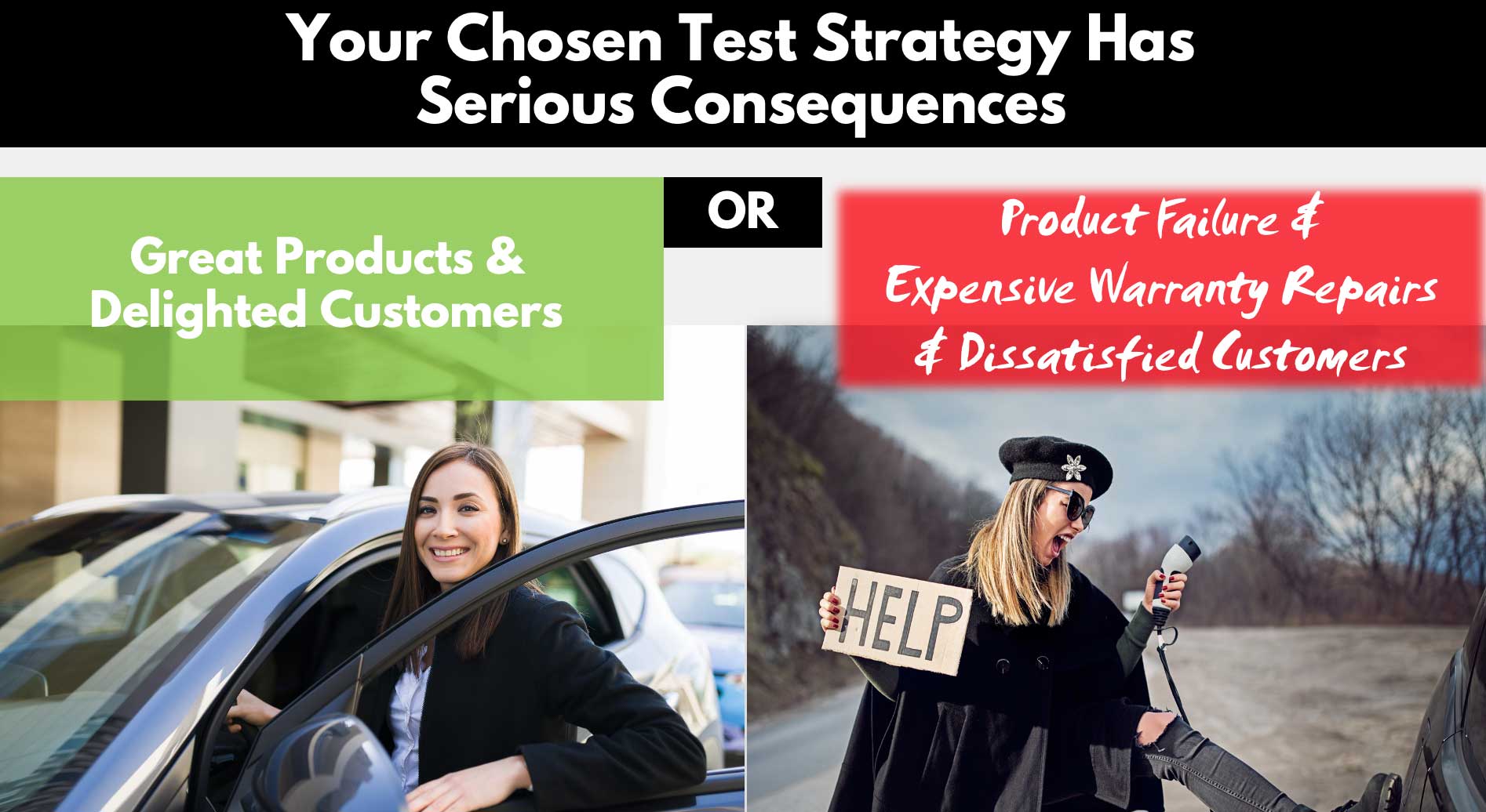 your chosen test strategy