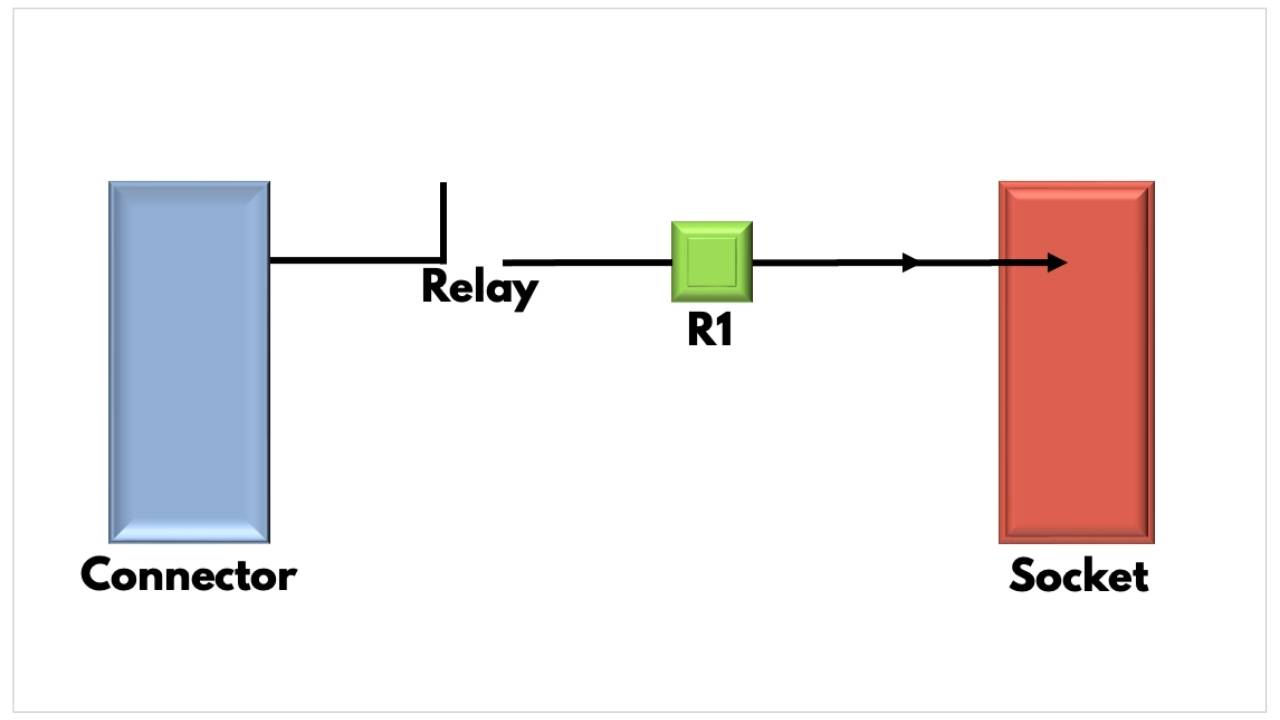 Load-board-Channel-Continuity-test1