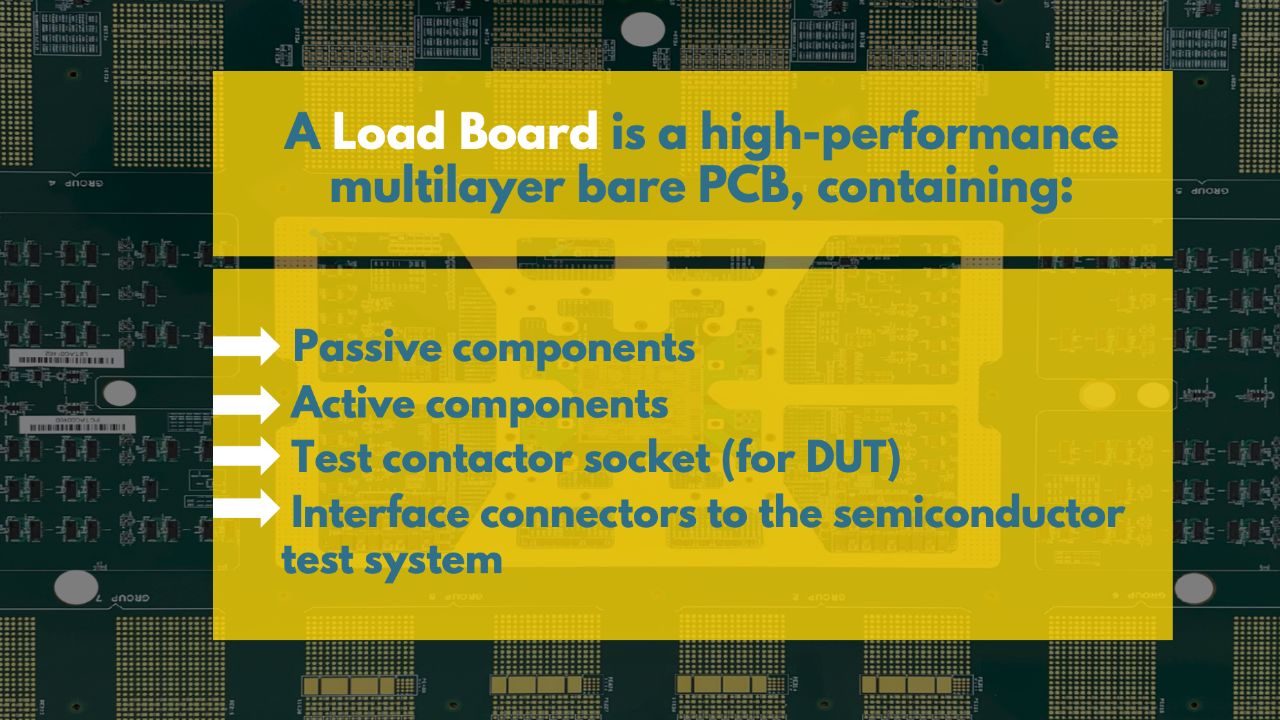 Semiconductor Load Board Tester | Acculogic