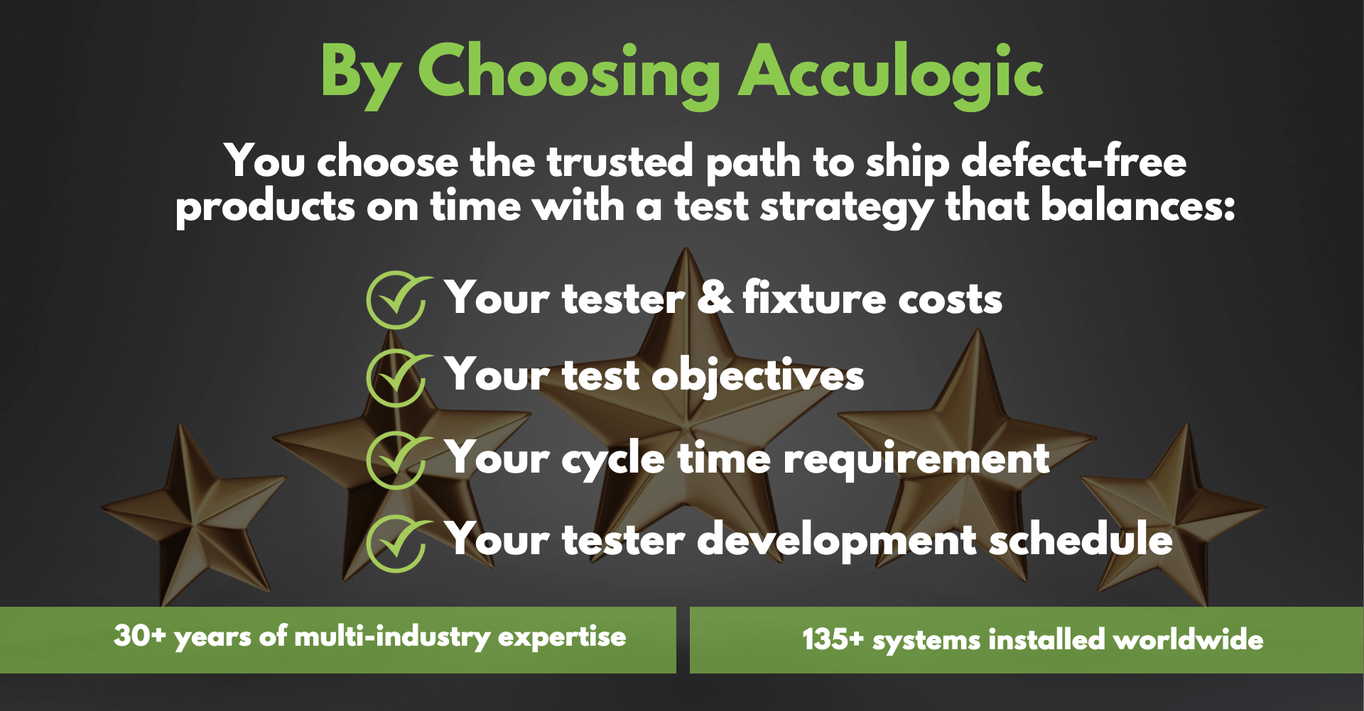 By Choosing Acculogic