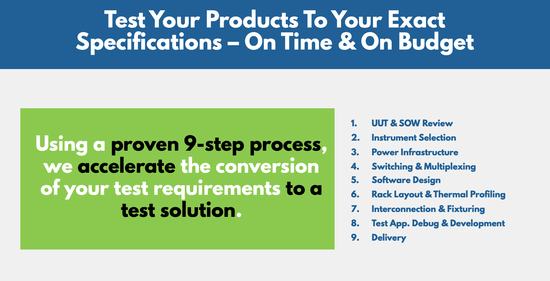 Test Your products To Your Exact Specifications